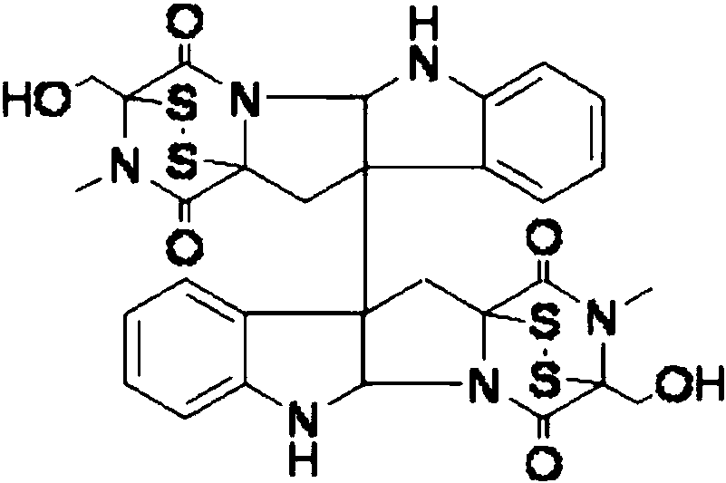 A method for improving the efficiency of porcine somatic cell nuclear transfer