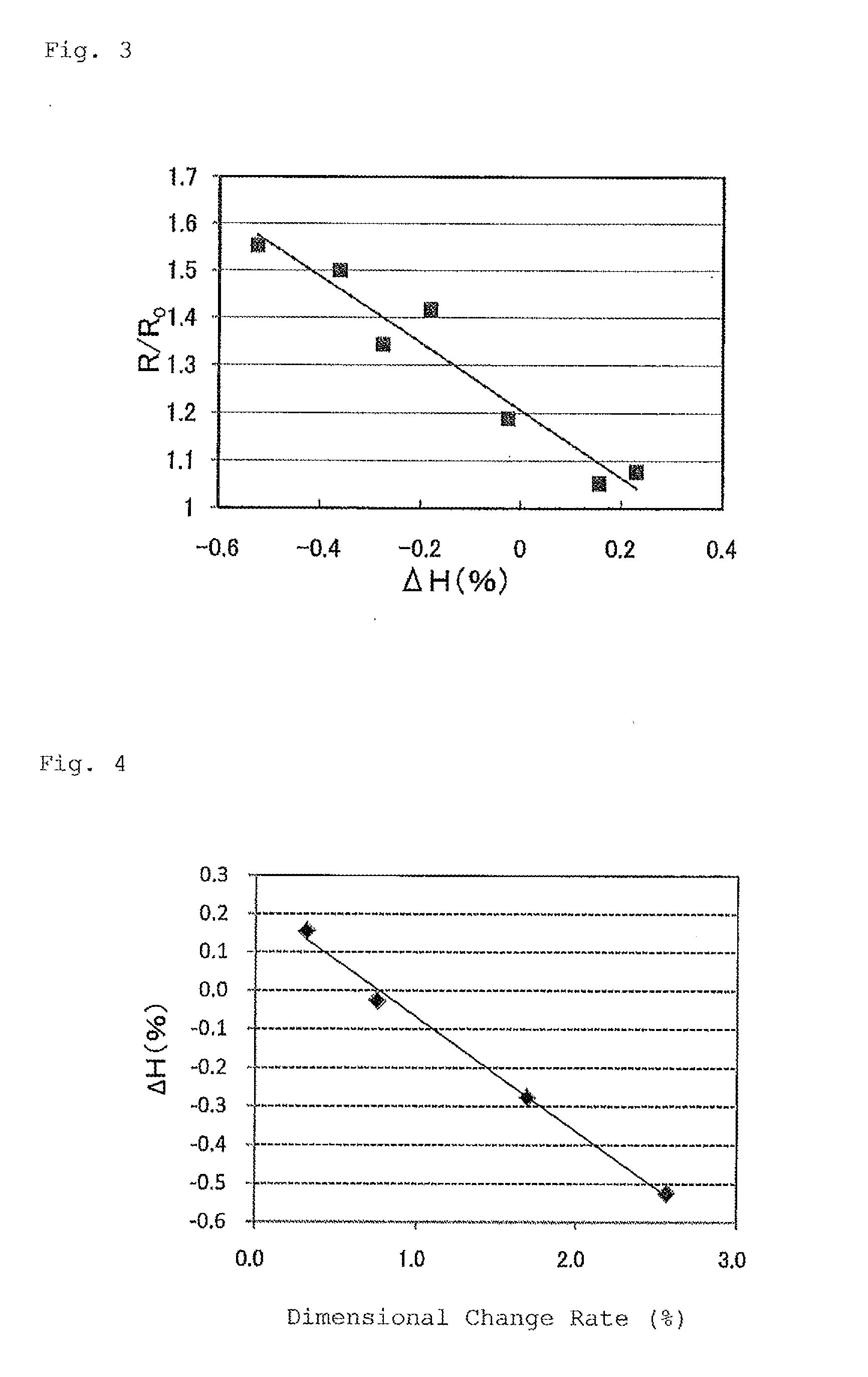 Transparent conductive film and manufacturing method therefor