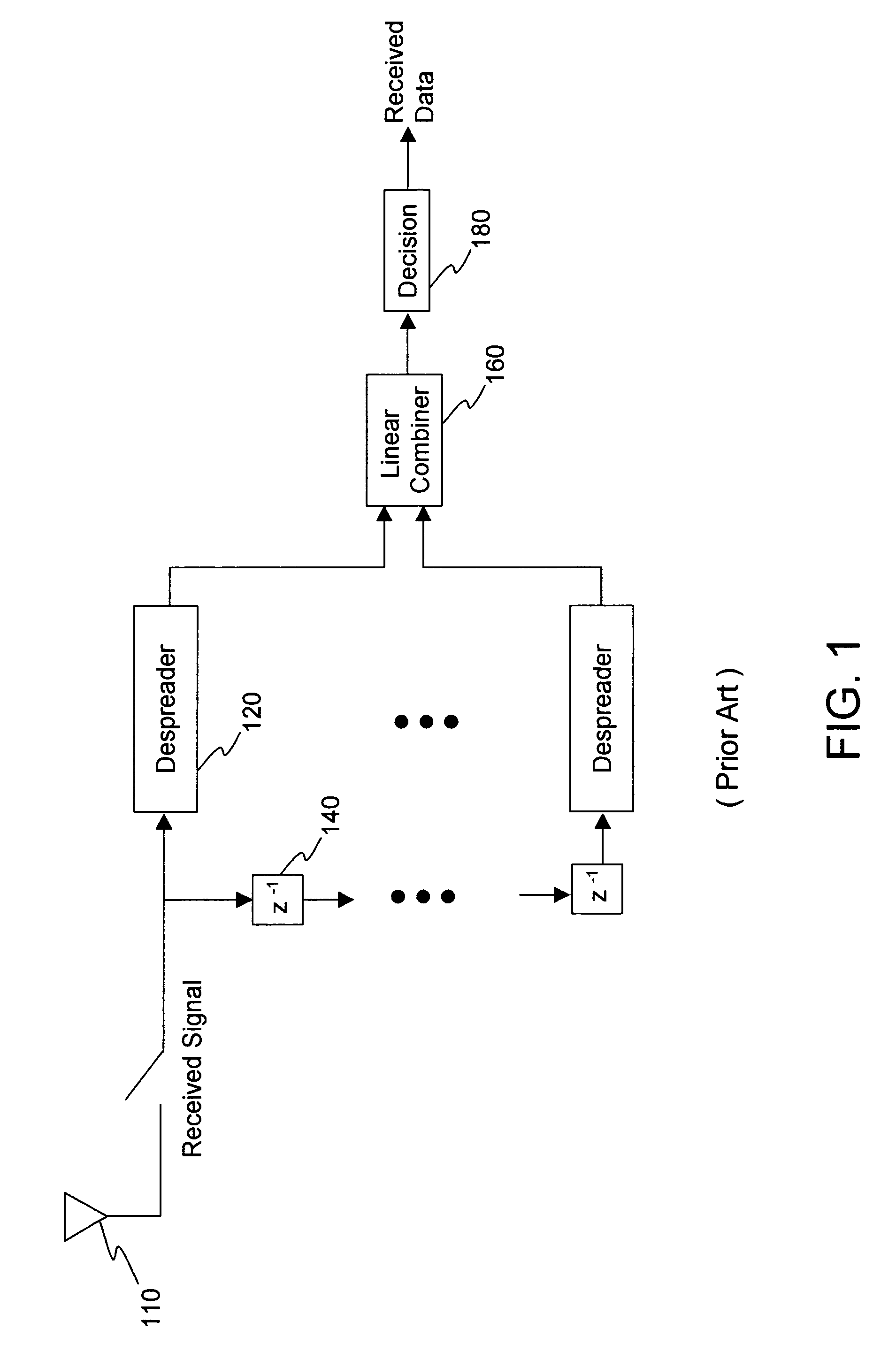 Method and apparatus for a chip-level no-decision feedback equalizer for CDMA wireless systems