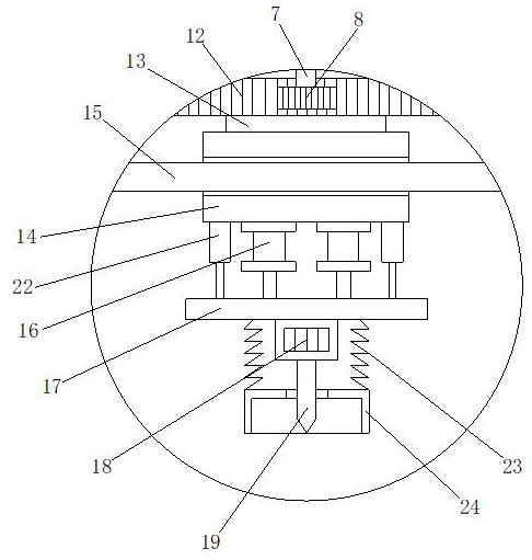 A fully automatic machining equipment