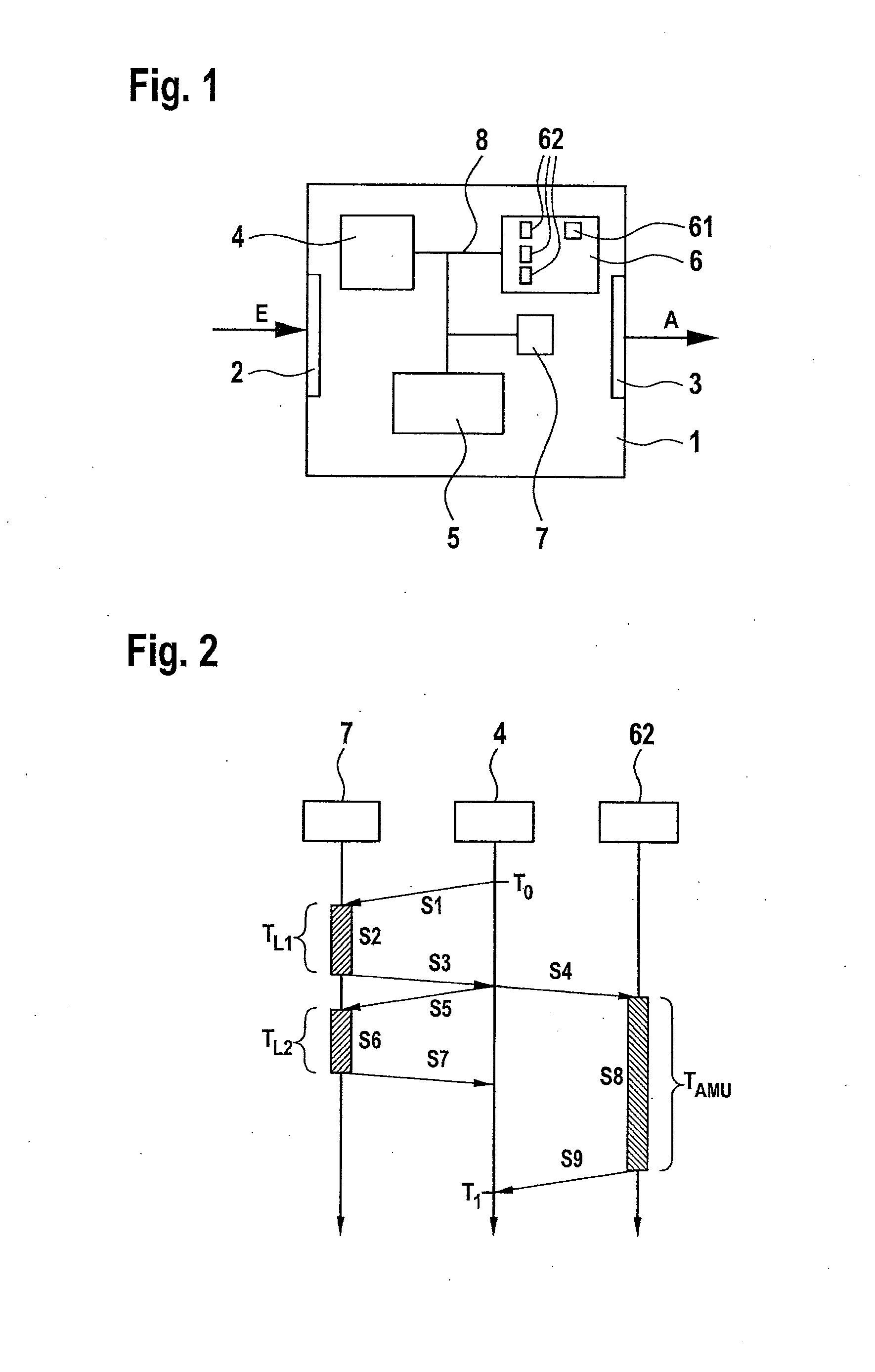 Method and control for calculating a data-based function model