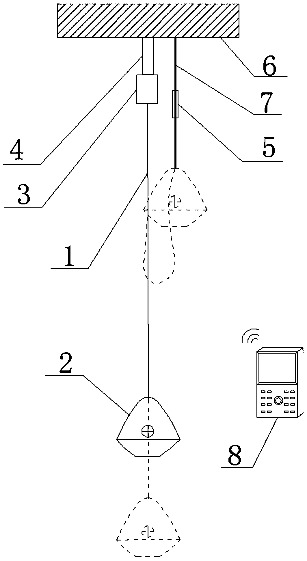 Impact dynamic load test model device for rope