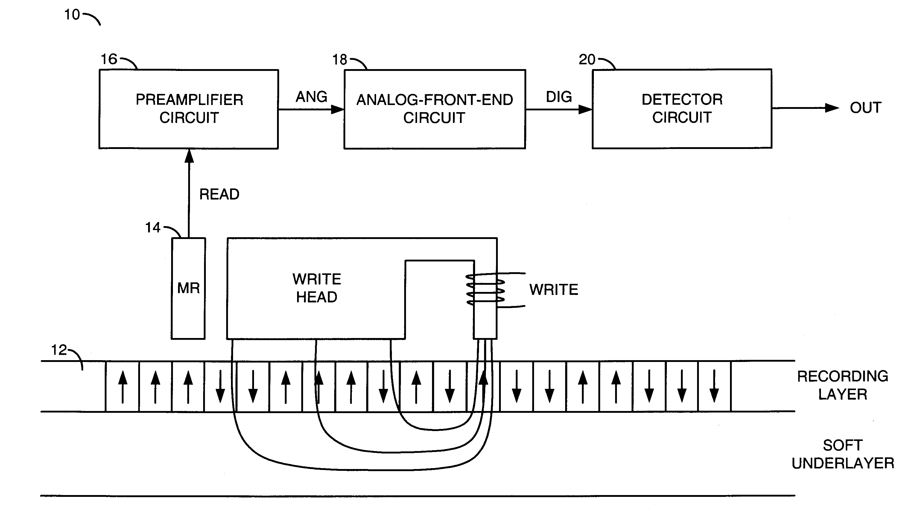 Combined DC restoration double detection and loops