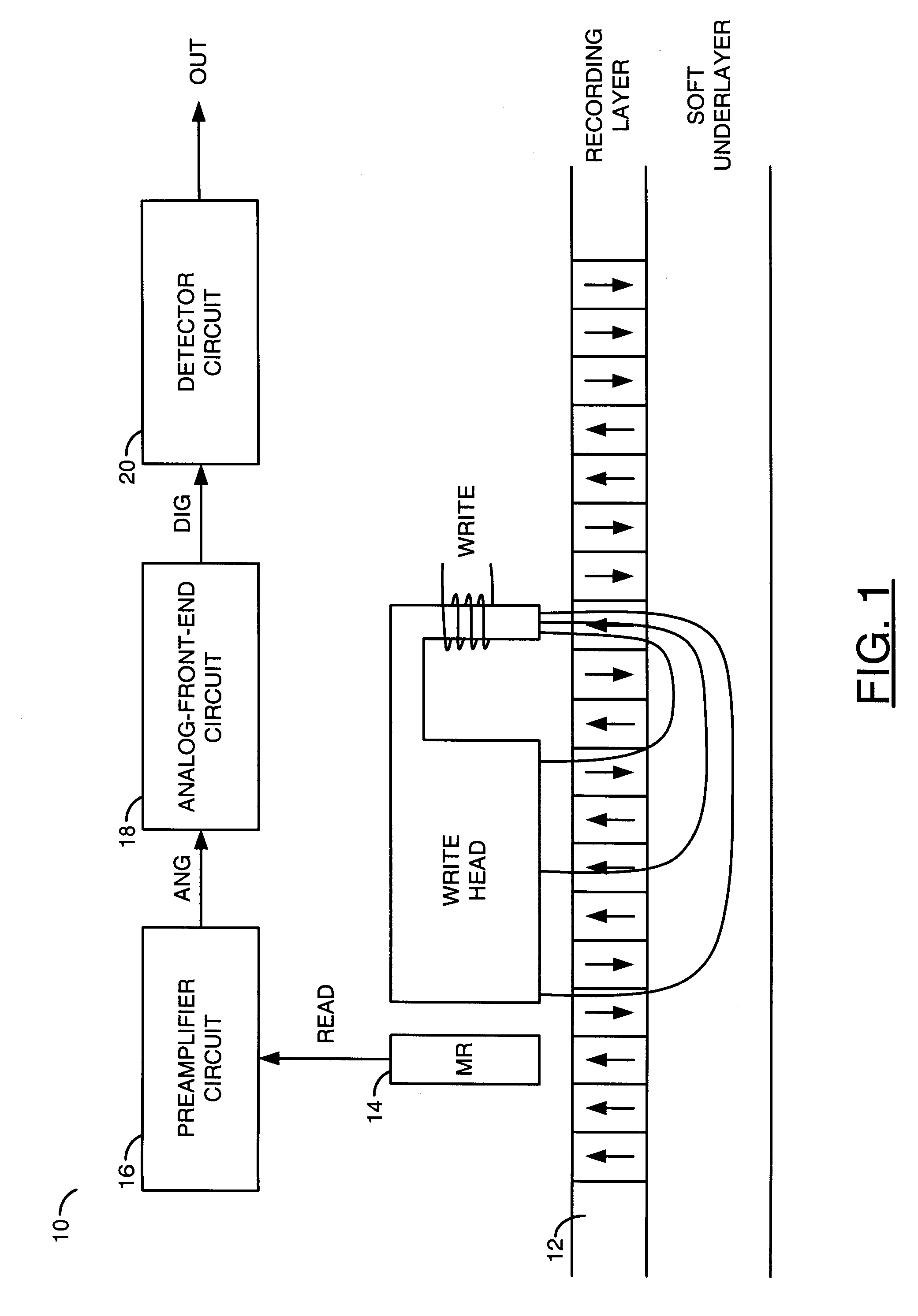 Combined DC restoration double detection and loops