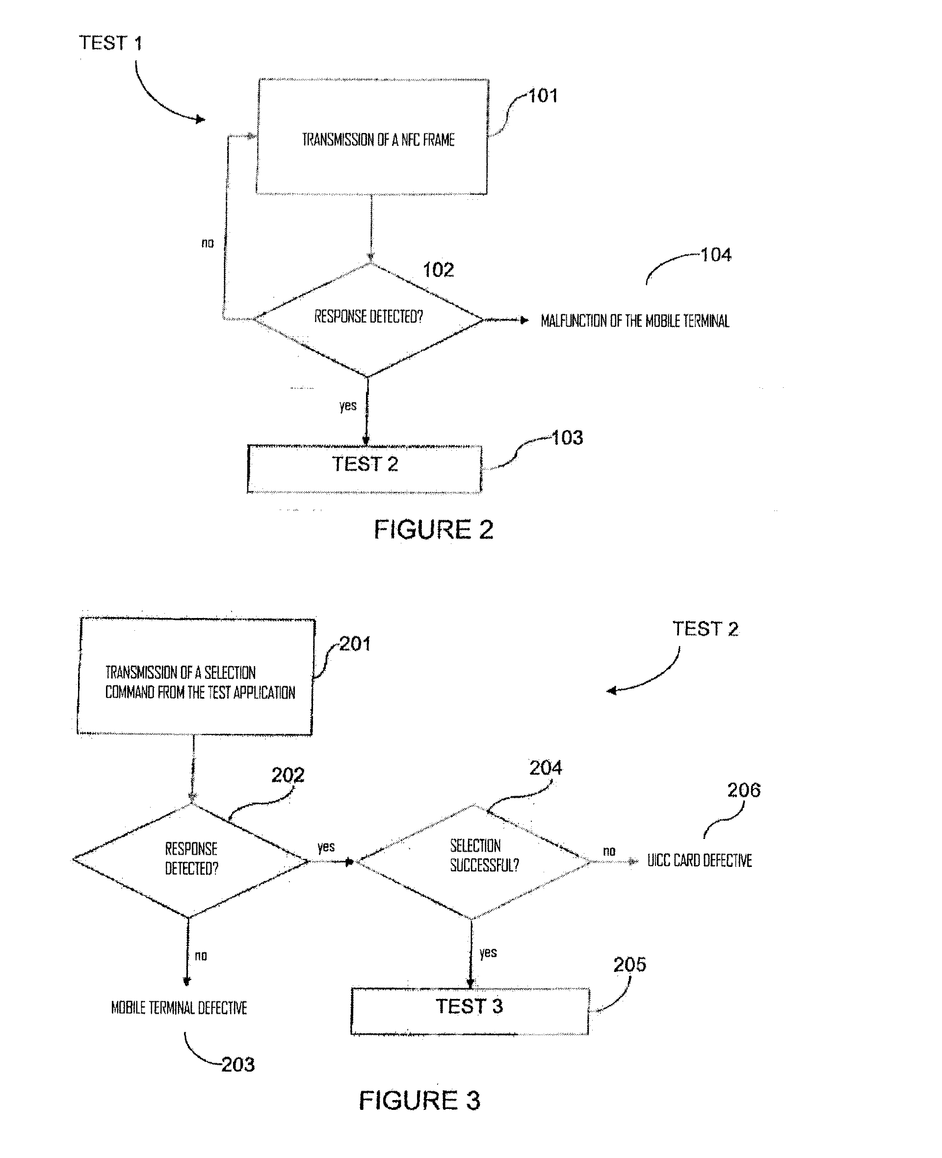 Method for the diagnostic testing of a mobile telephone terminal including contactless applications