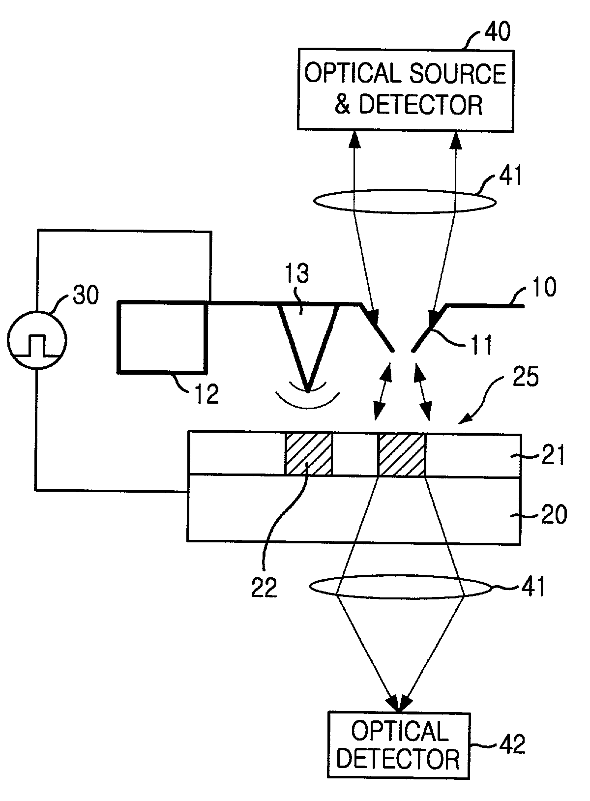 Apparatus for recording and reproducing high-density information using multi-functional probe