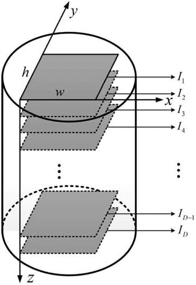 Method for accurately reconstructing dissimilar material microcosmic finite element grid model on basis of CT (computed tomography) images