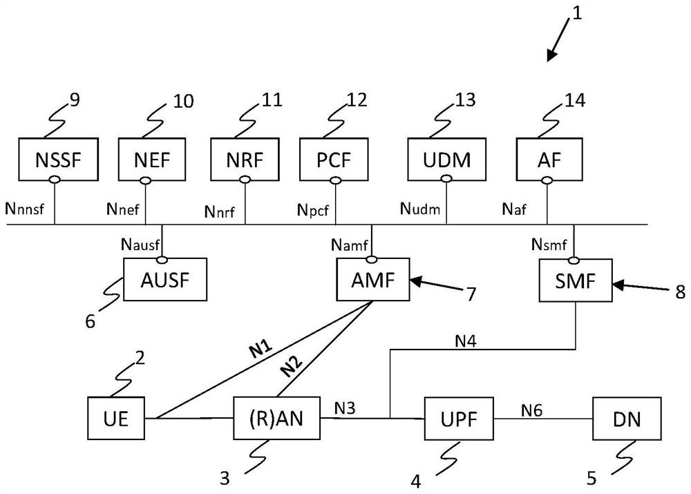 A method of detecting quick user datagram protocol internet connections, quic, traffic in a telecommunication network between a user equipment ue and a content provider cp