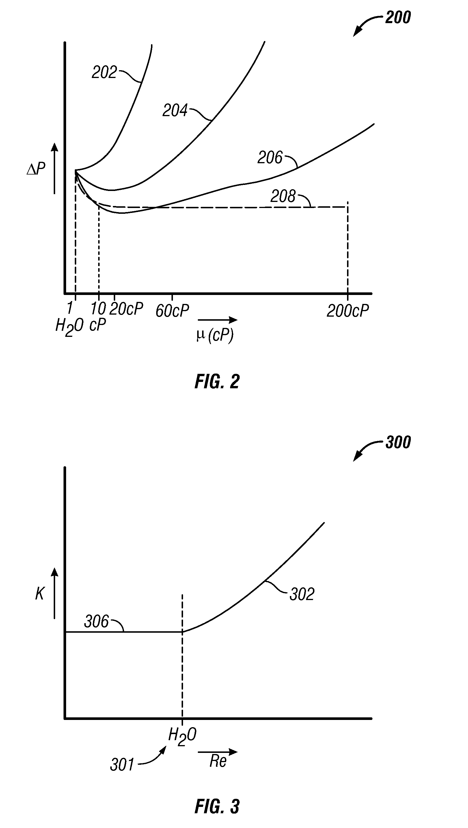 Method of Providing a Flow Control Device That Substantially Reduces Fluid Flow Between a Formation and a Wellbore When a Selected Property of the Fluid is in a Selected Range