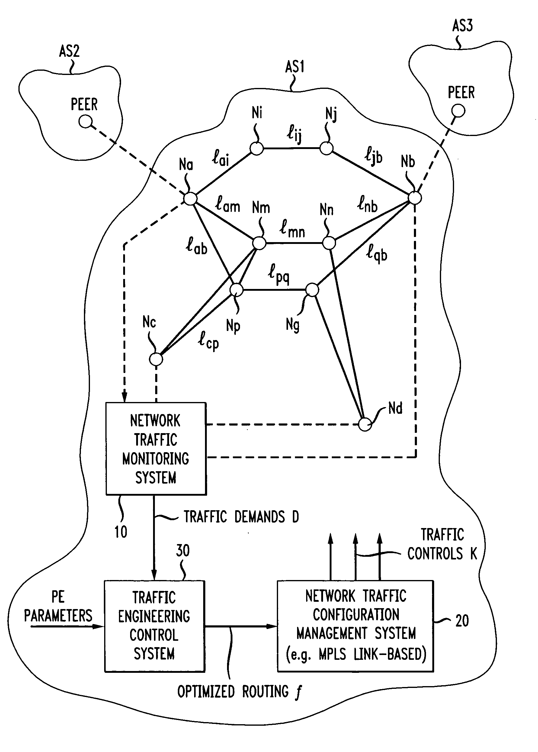 Traffic engineering method, system and computer program product for managing traffic over dynamic networks during both normal and unexpected traffic scenarios