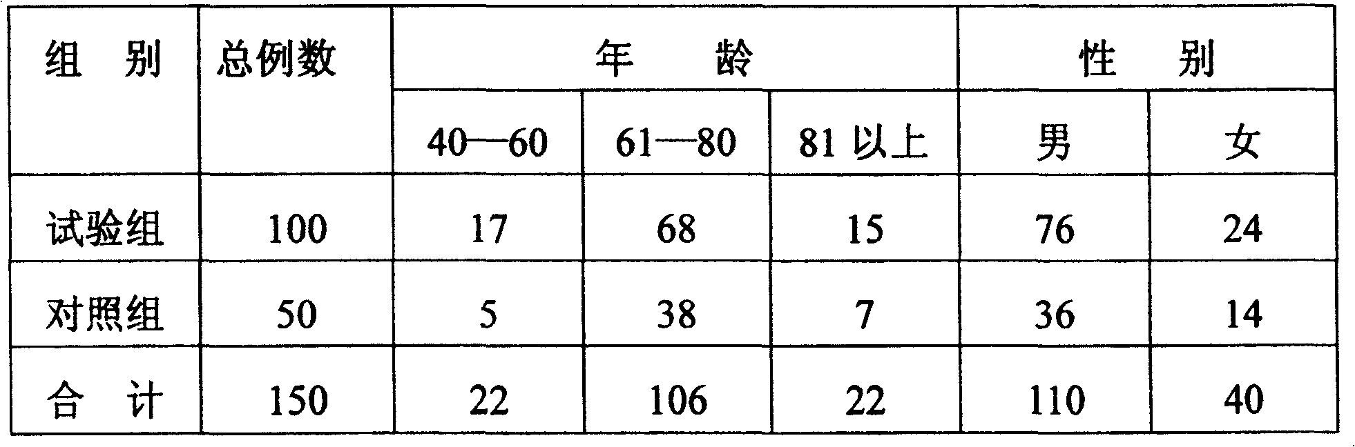 Health-caring essence and preparation method thereof