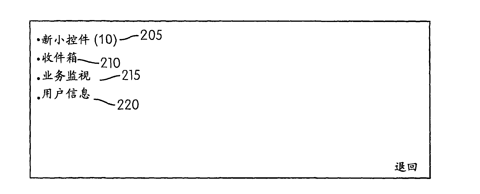System and method for managing and using electronic widgets