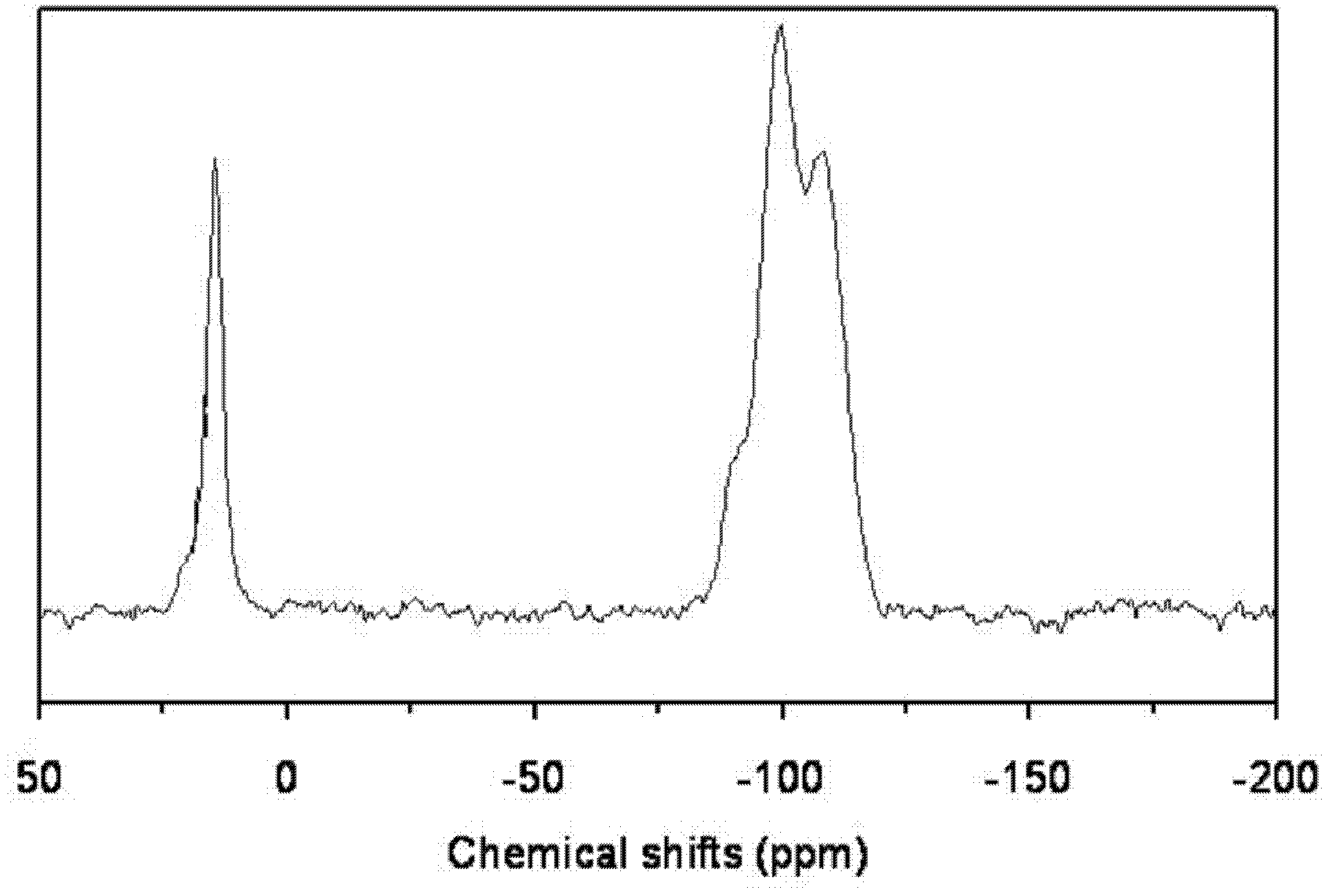 Method for producing cyclohexene oxide by reacting cumyl hydroperoxide with cyclohexene