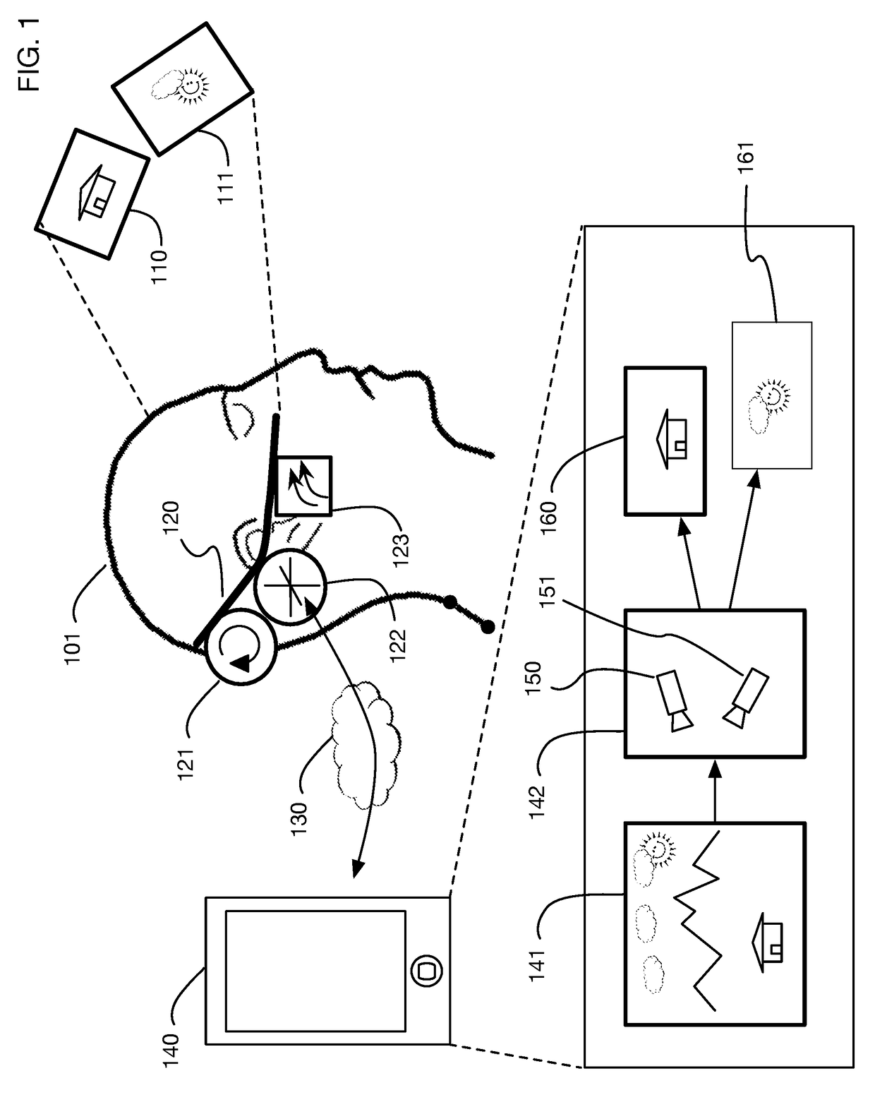 Virtual reality system with control command gestures