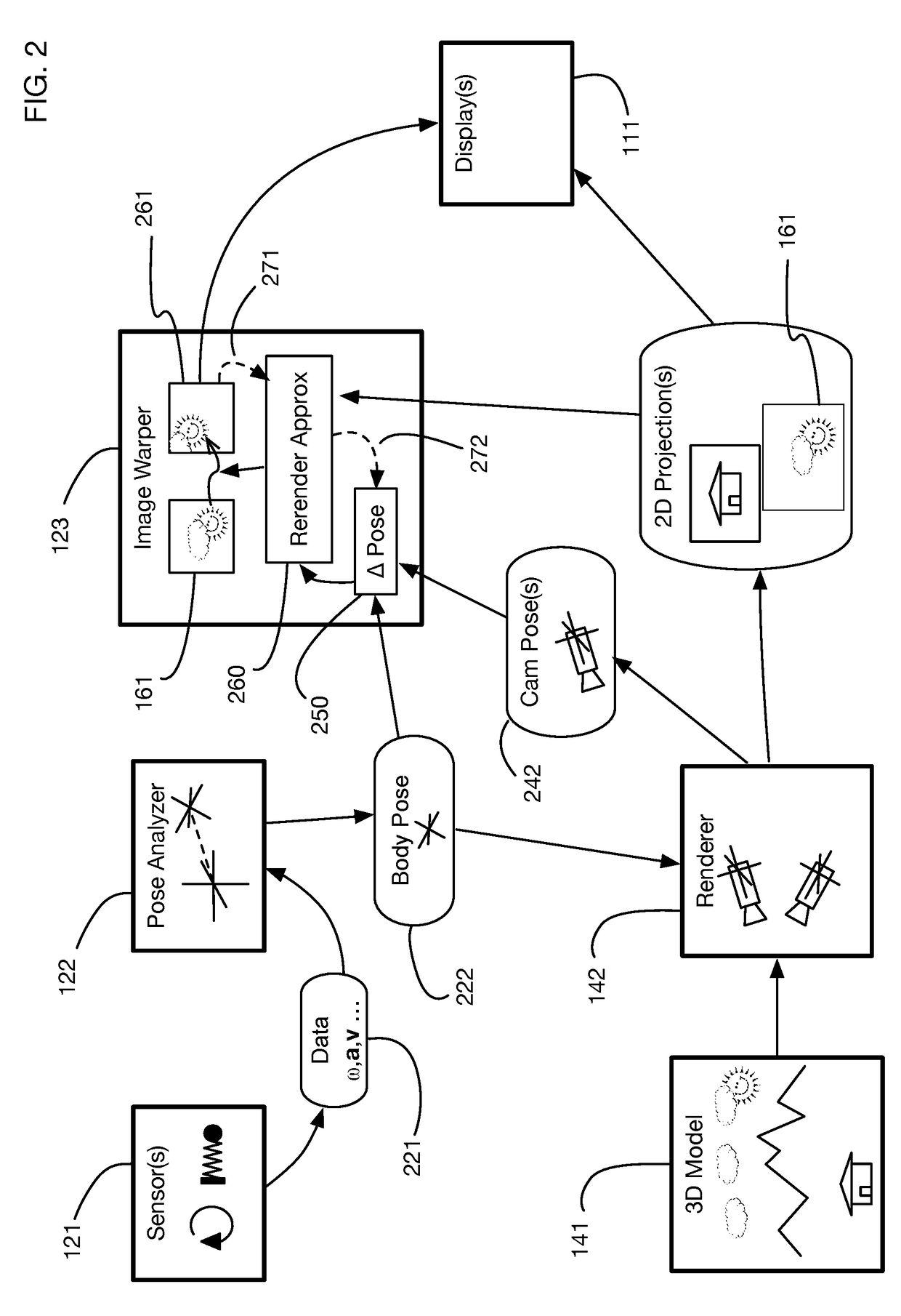 Virtual reality system with control command gestures