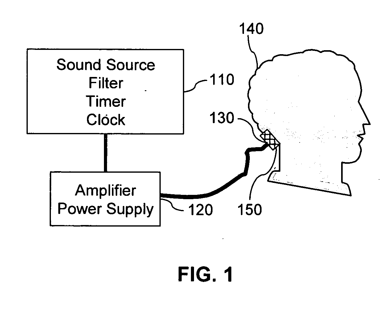 Method and apparatus for improving hearing in patients suffering from hearing loss