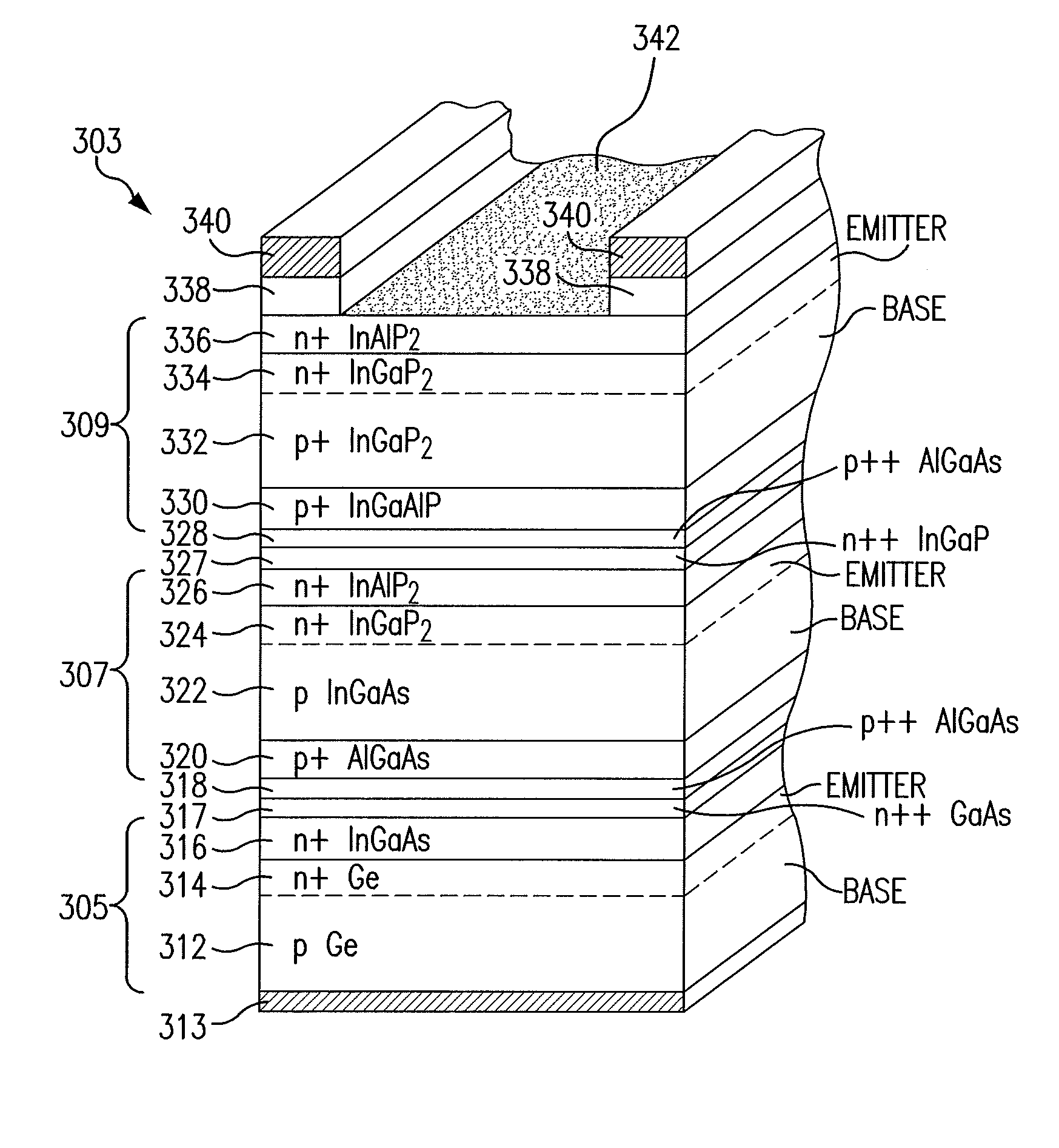 Solar cell with passivation on the window layer
