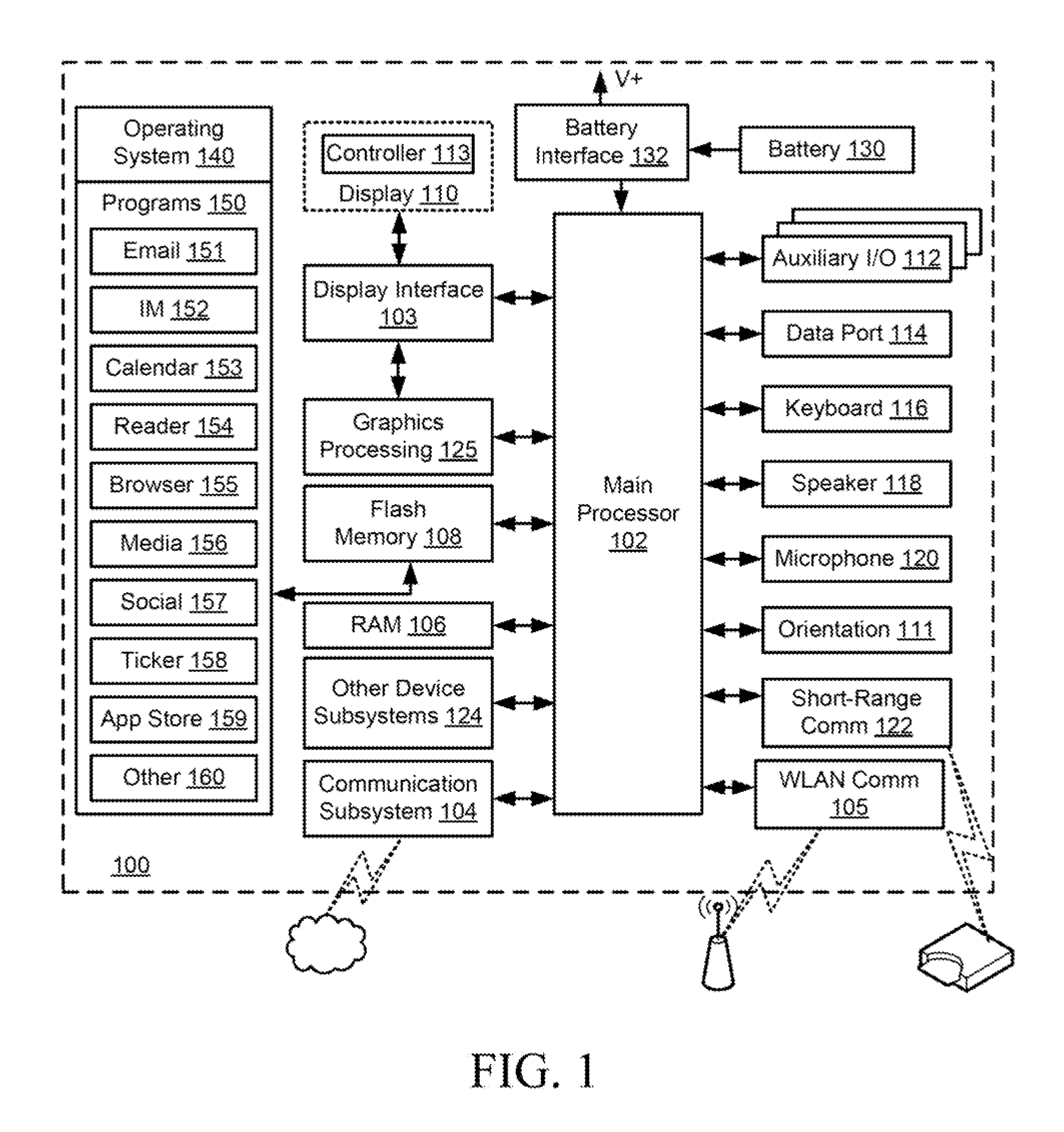Electronic message metering and traffic management in a networked environment