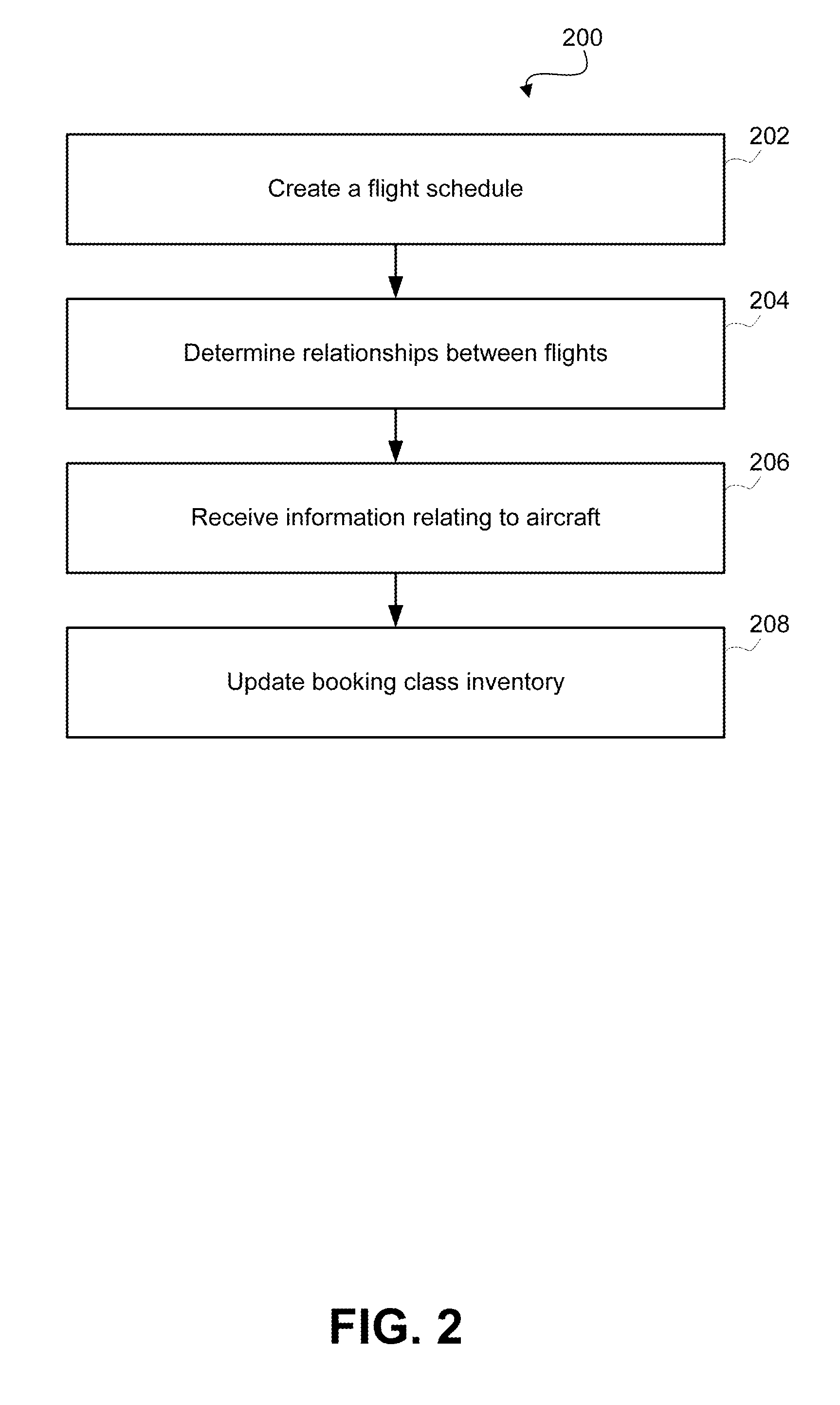 Systems, methods, and machine-readable storage media for interfacing with a computer flight system