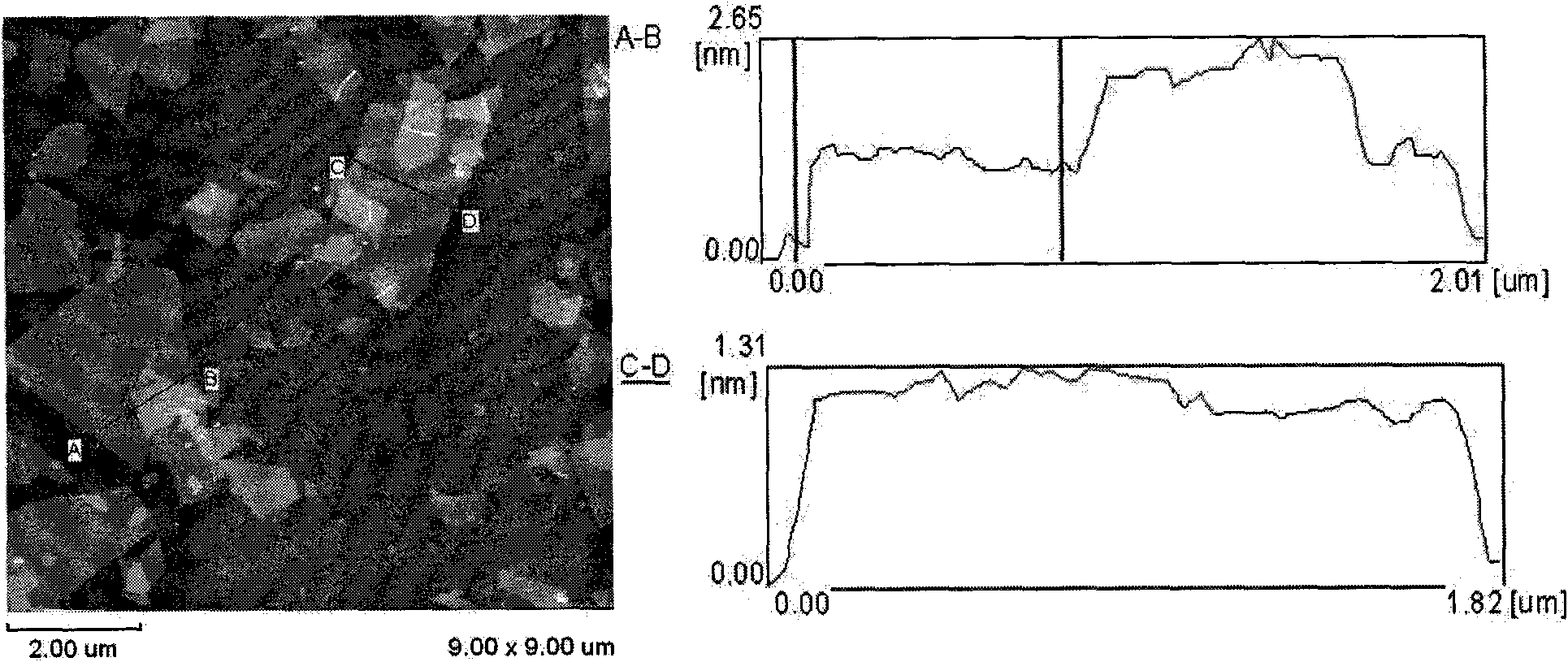 Method for simply and innoxiously preparing single-layer graphene