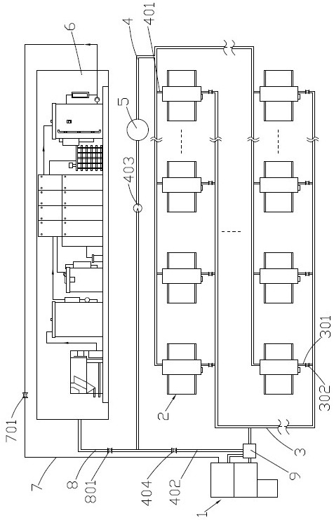 Industrial oil product distribution, transportation and treatment integrated control system based on green operation and maintenance