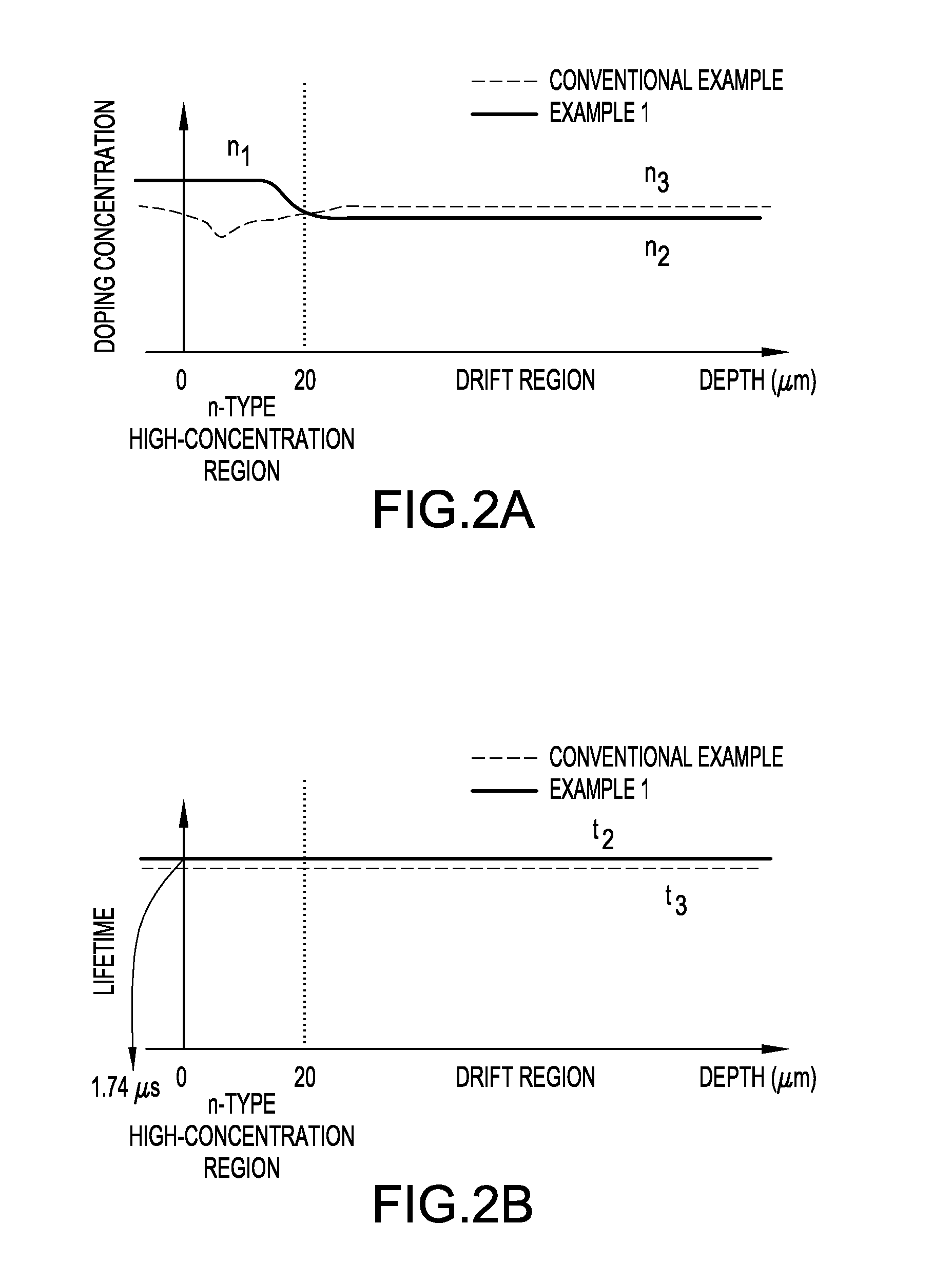 Semiconductor device and production method for semiconductor device
