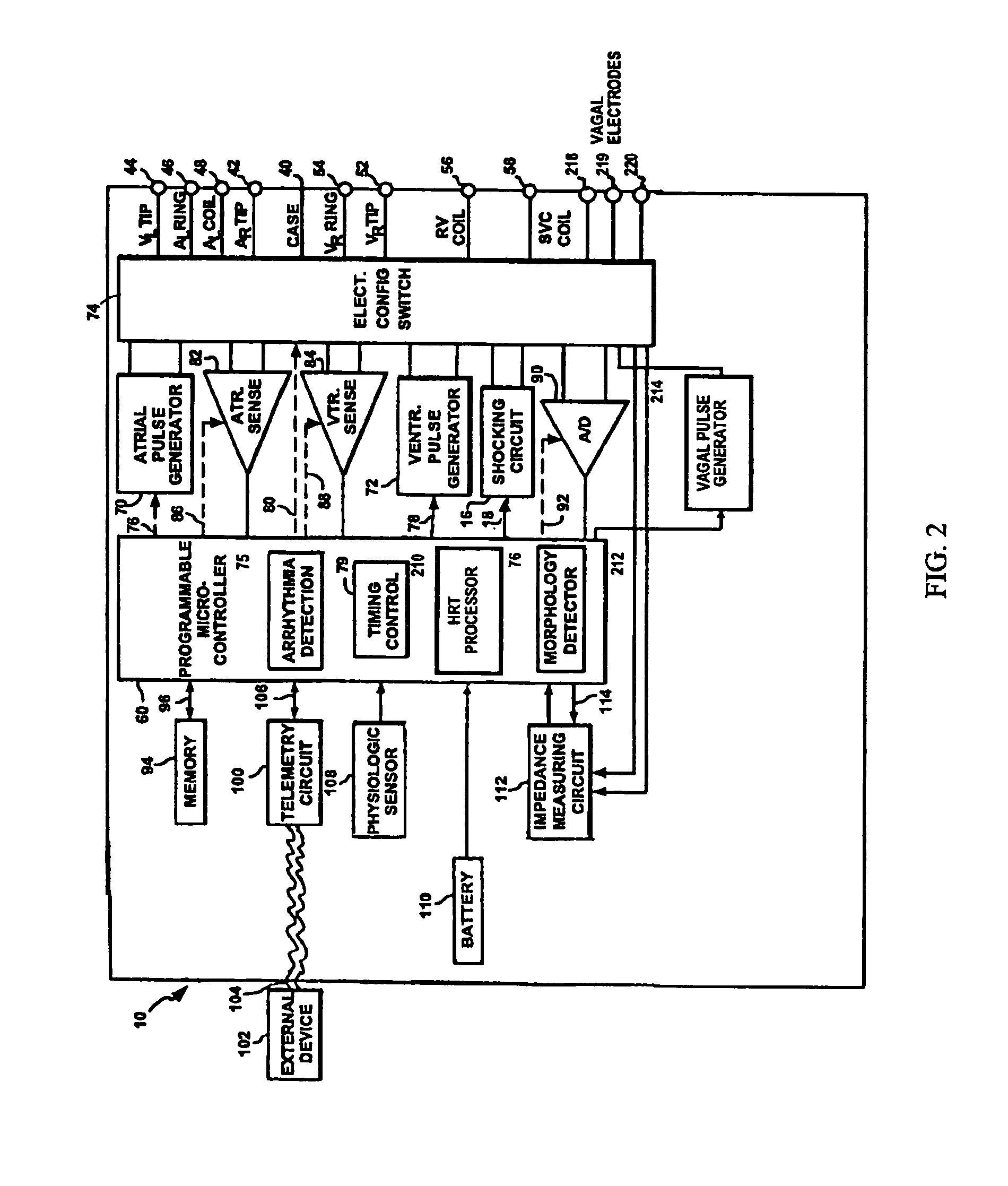 System and method of using vagal stimulation to assess autonomic tone and risk of sudden cardiac death in an implantable cardiac device