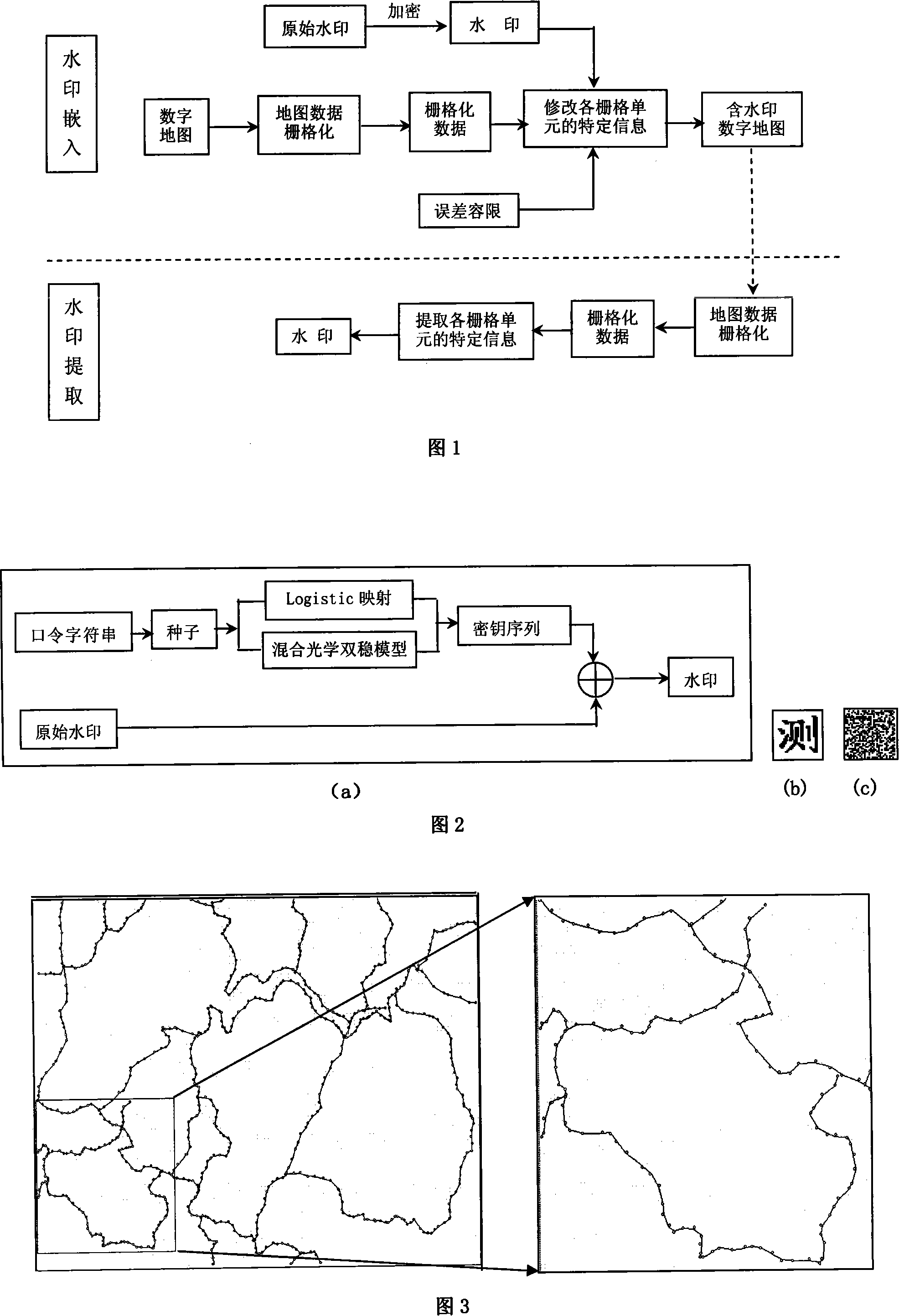 Map data rasterizing based robust blind water mark embedding and extraction method