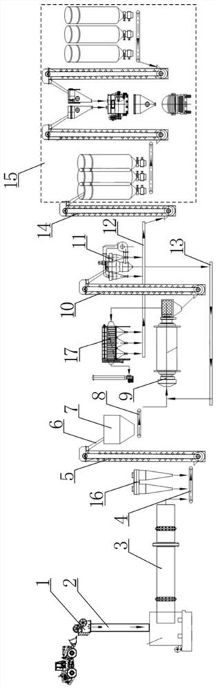 Production line and production method for preparing mine filling cementing materials from lead-zinc slag