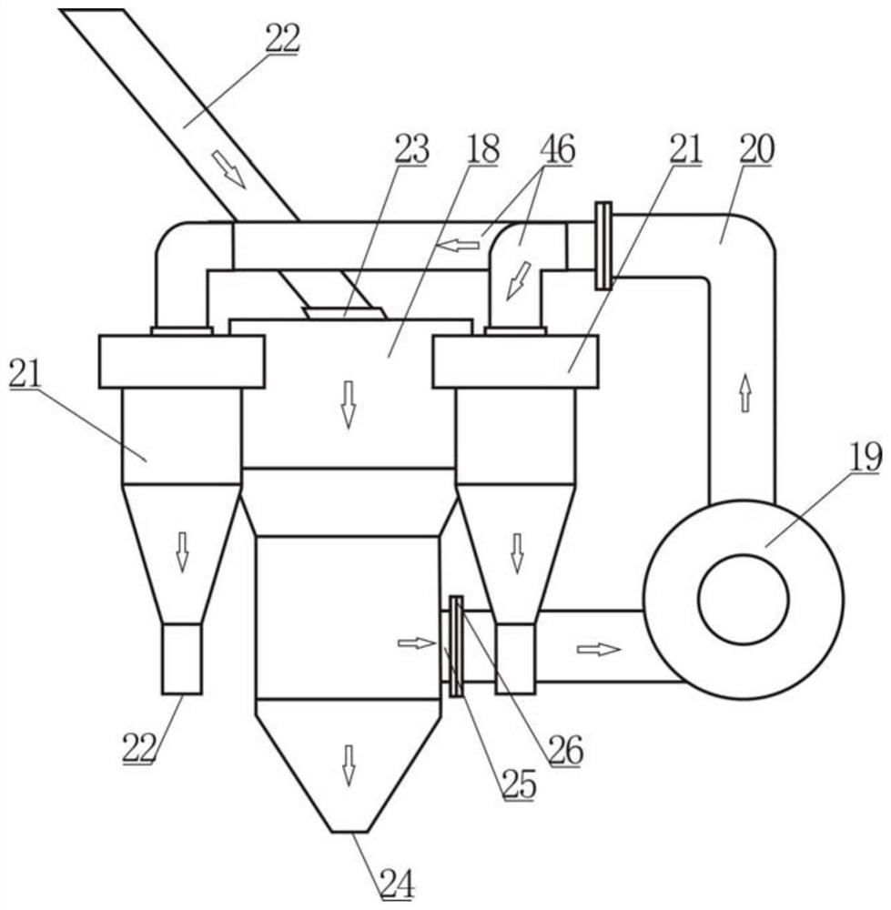 Production line and production method for preparing mine filling cementing materials from lead-zinc slag