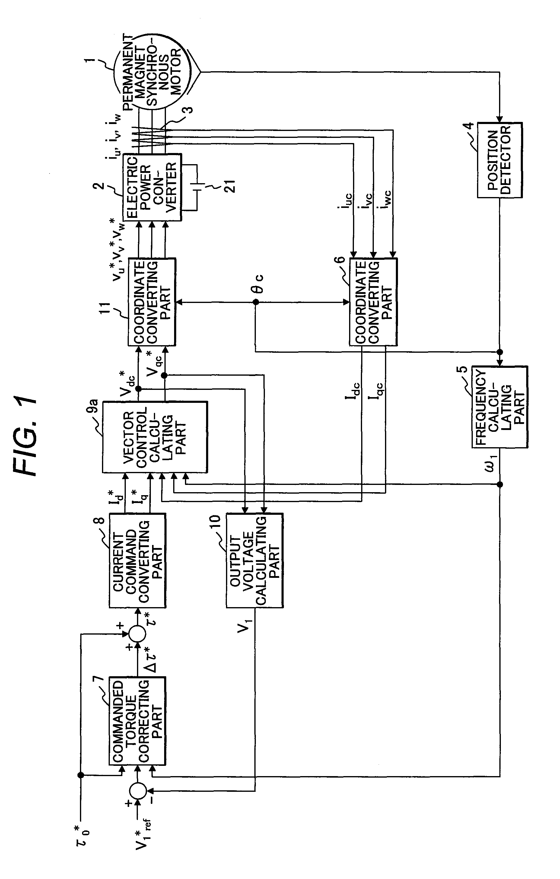 Torque controller for permanent magnet synchronous motor