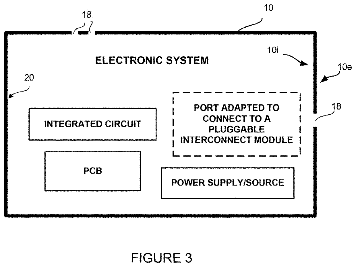 Method, system and paint for EMI suppression