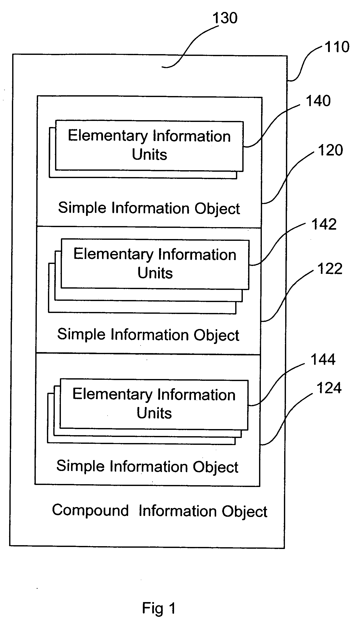Method and system for managing confidential information