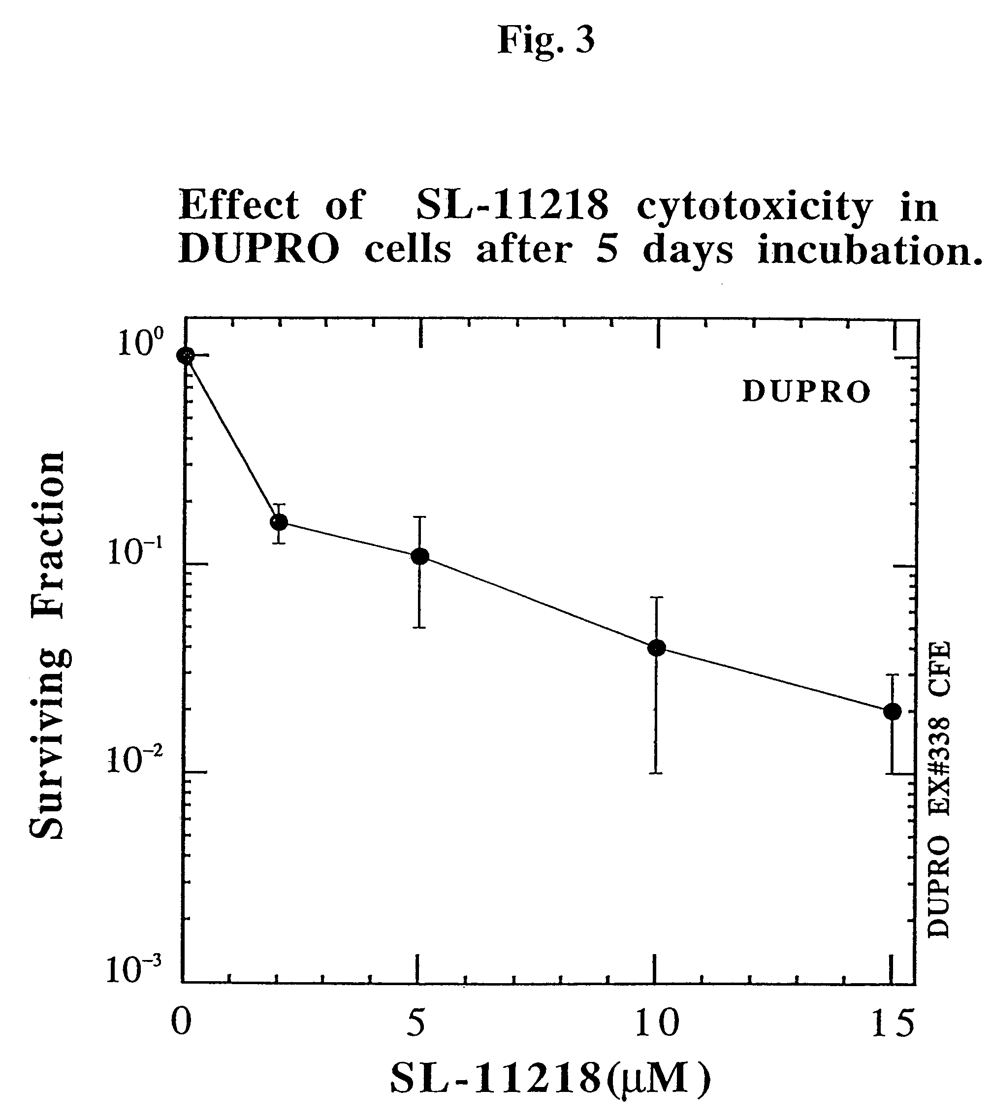 Cycloalkyl substituted polyamines for cancer therapy and methods of synthesis therefor