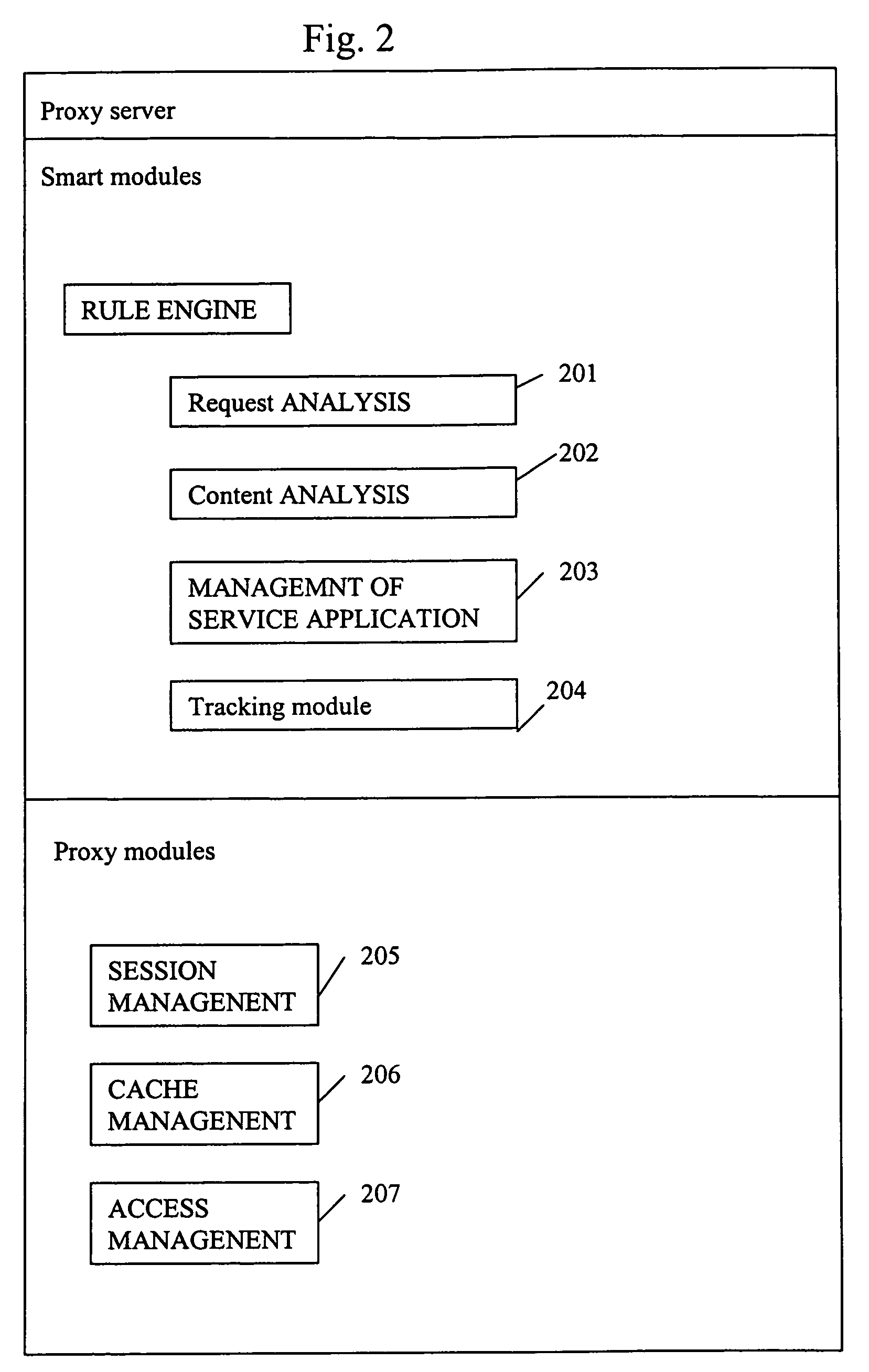 System and method for identifying content service within content server