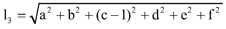 Clustering method of wind speed usage habits of air-conditioning users