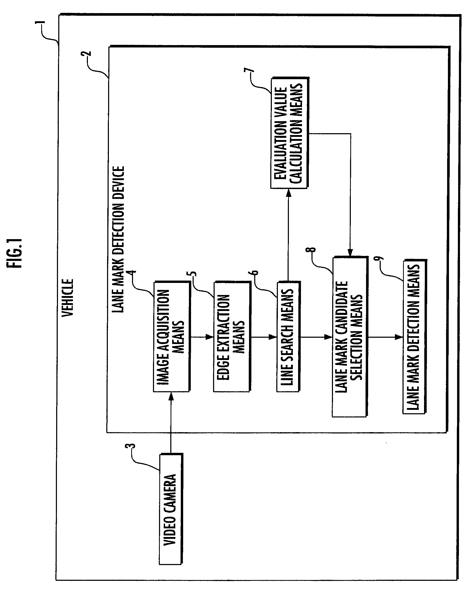 Vehicle and lane mark detection device