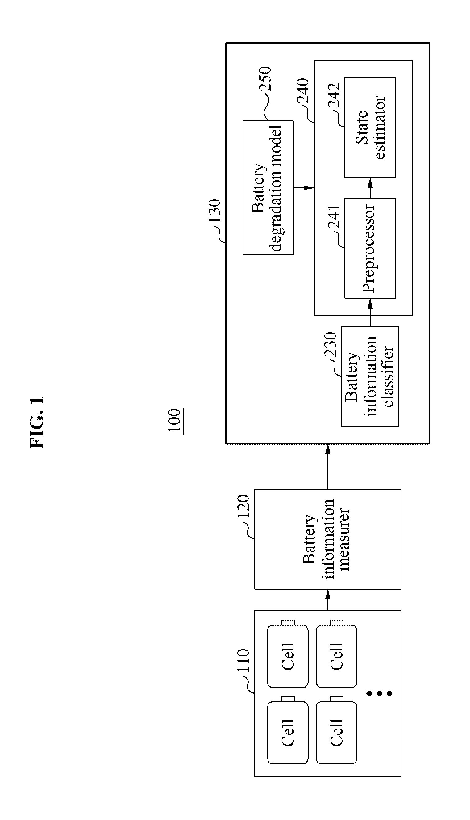 Apparatus and method estimating state of battery pack including plural battery cells