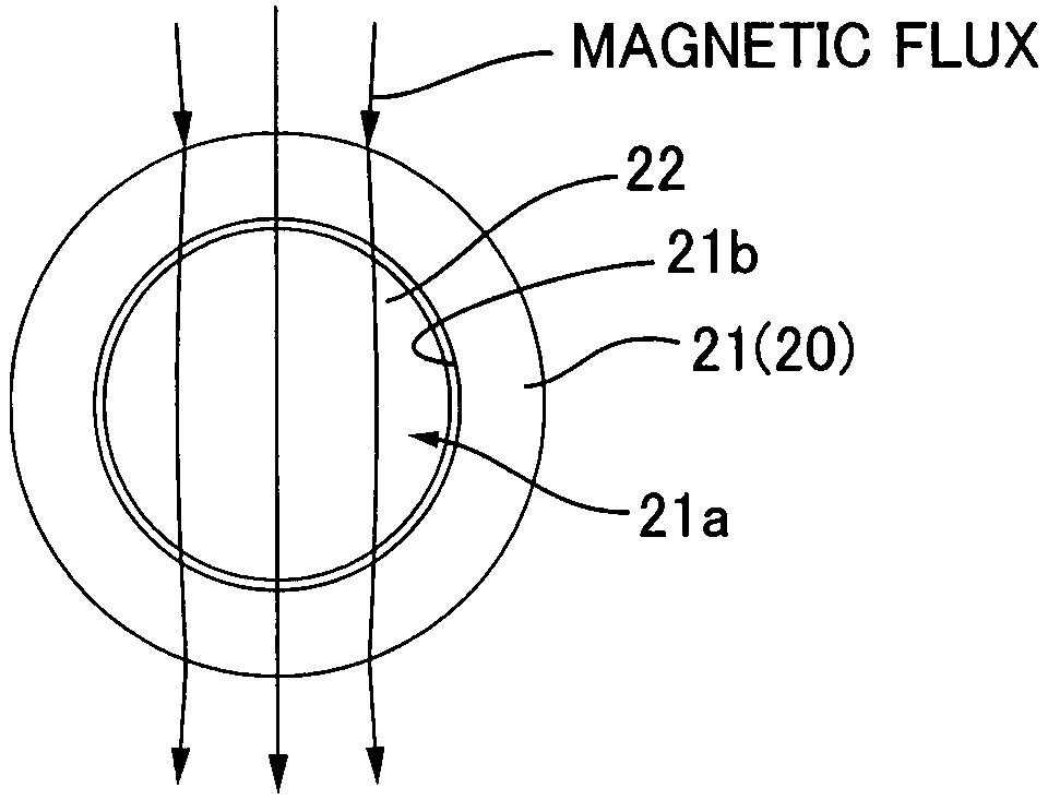 Method for magnetizing ring magnet and magnetic encoder