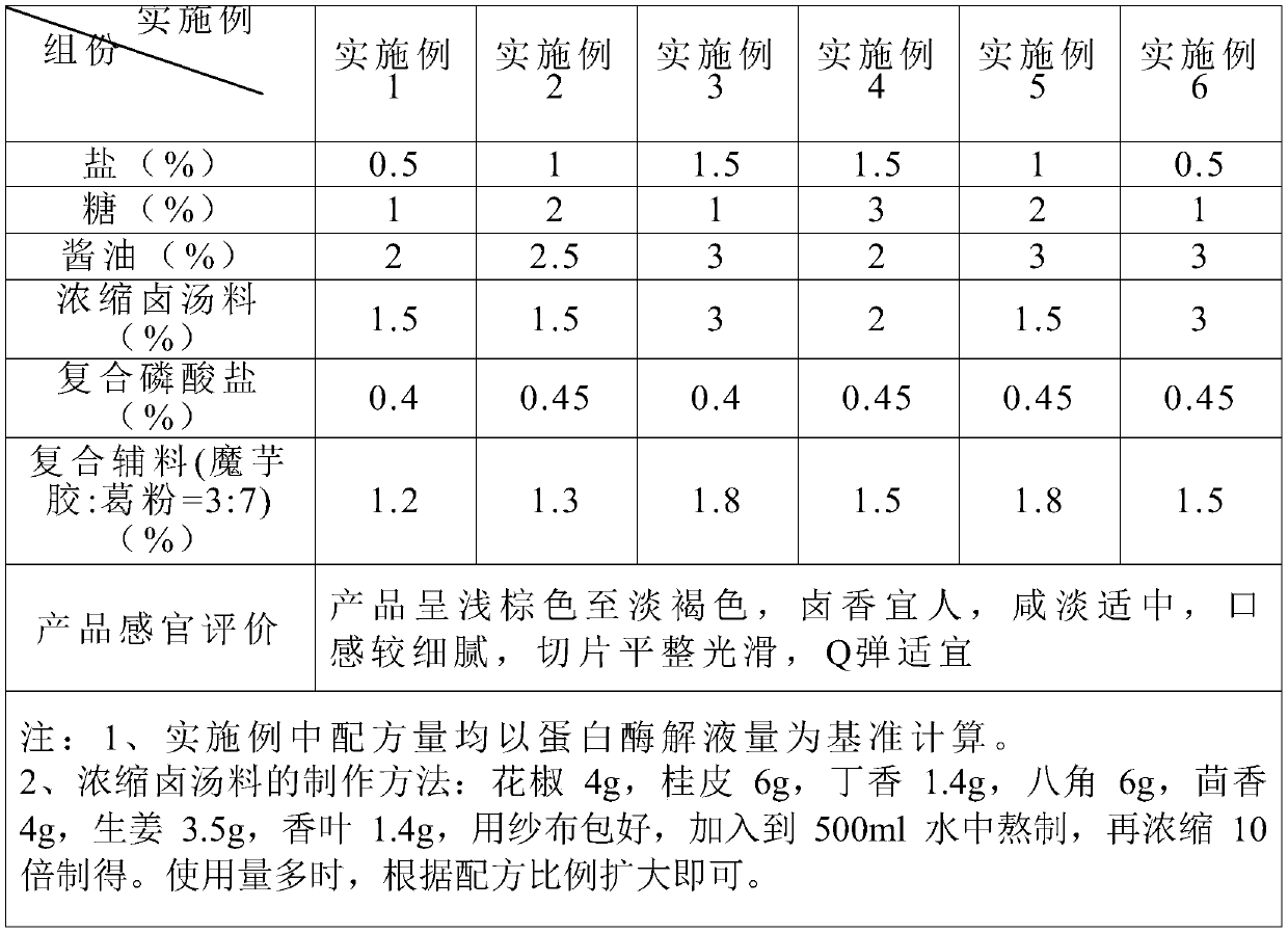 A kind of dried egg and its processing technology