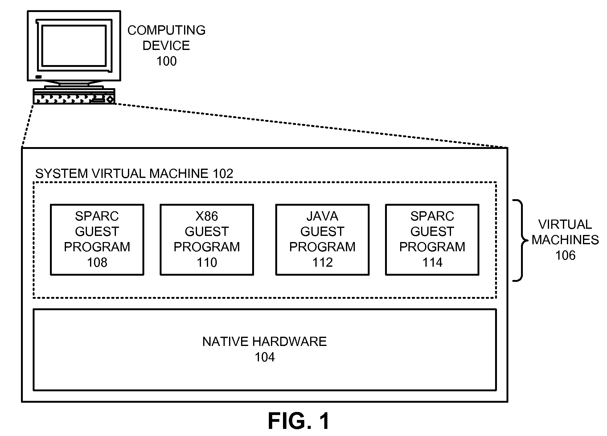 Method and apparatus for protecting translated code in a virtual machine
