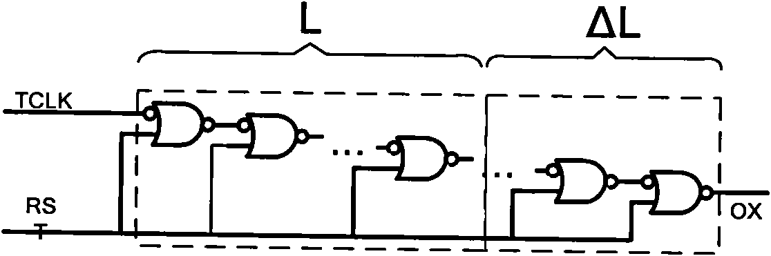 Self-adaption voltage regulator based on optimized PSM modulation mode