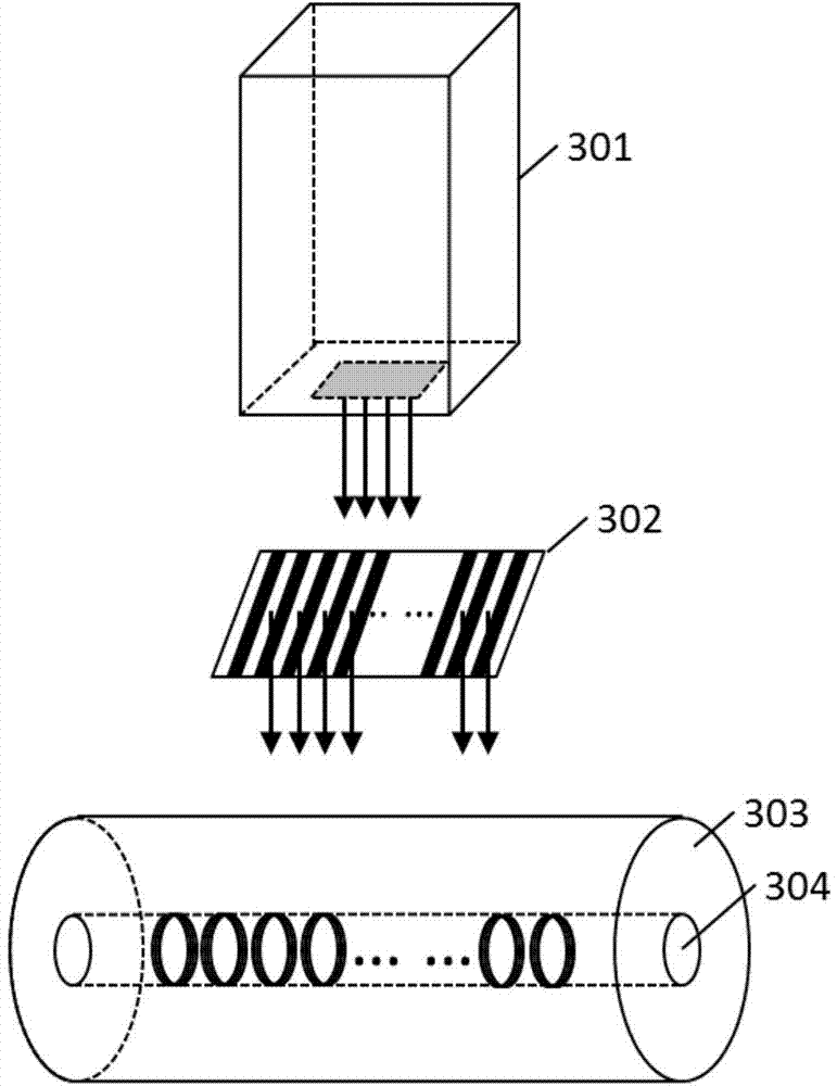Device and method for continuously manufacturing optical fiber sensors