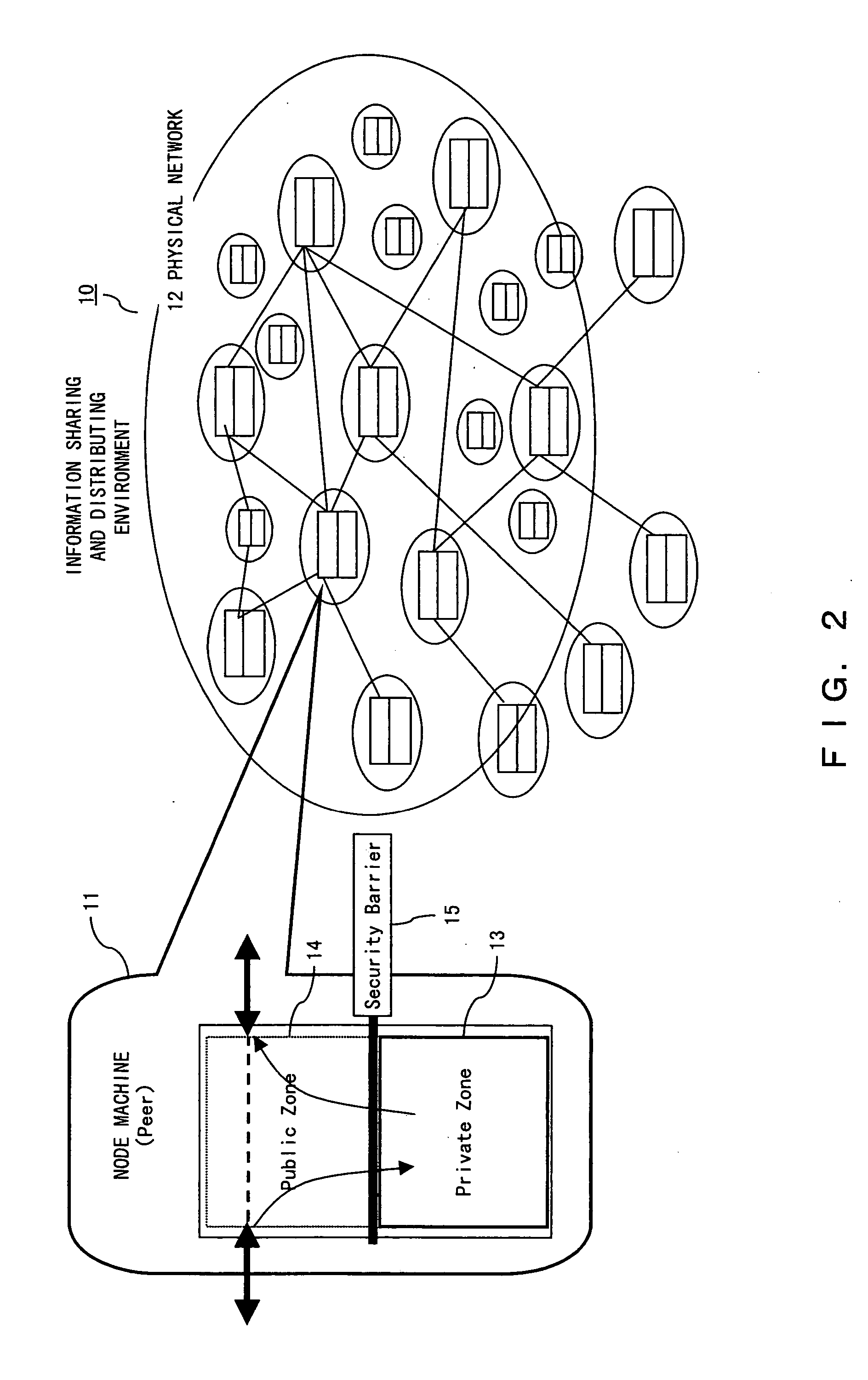Network node machine and information network system