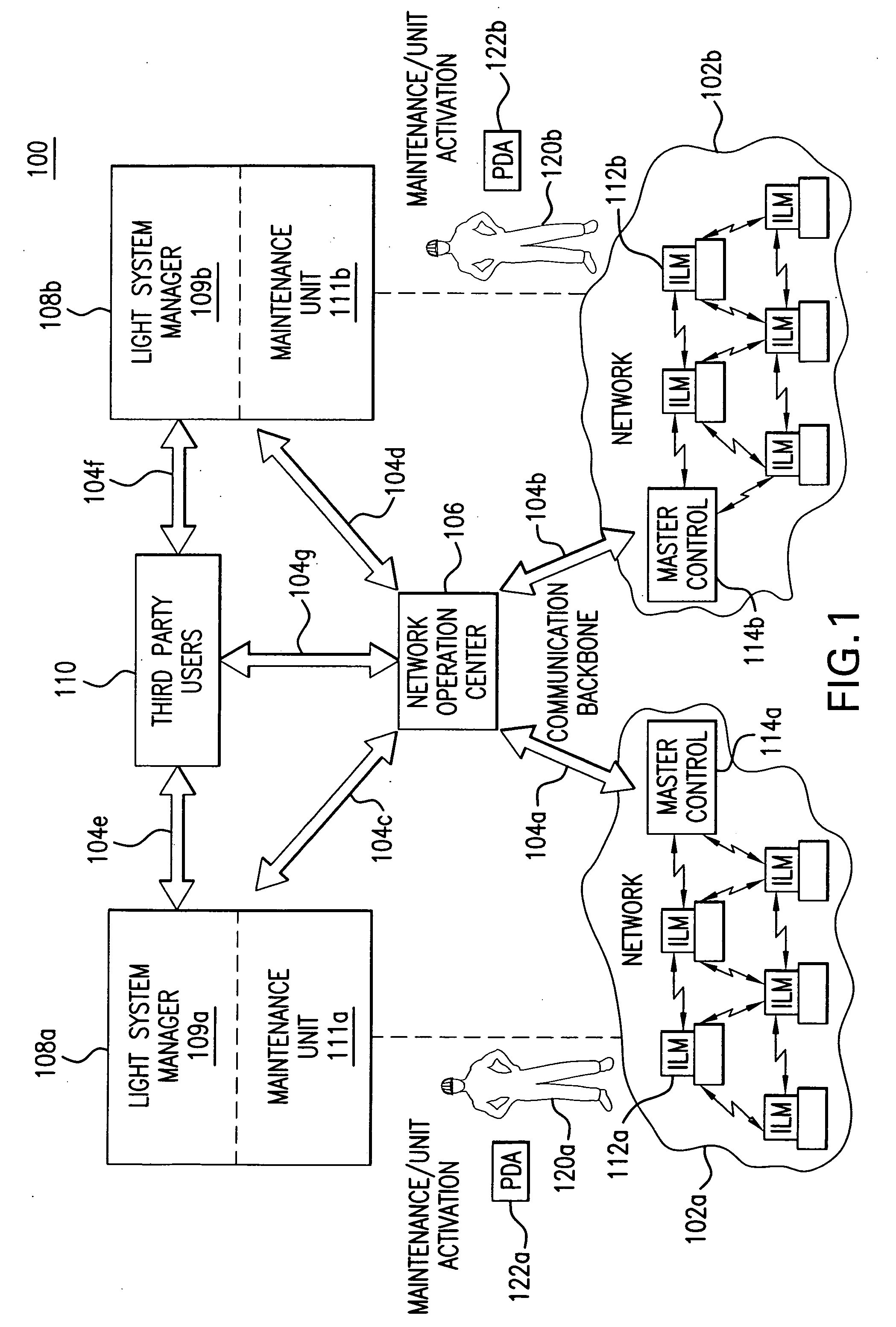 Light management system having networked intelligent luminaire managers that support third-party applications