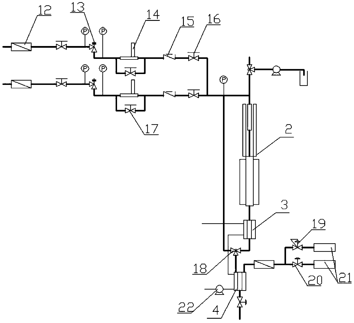 Chemical production equipment and using method