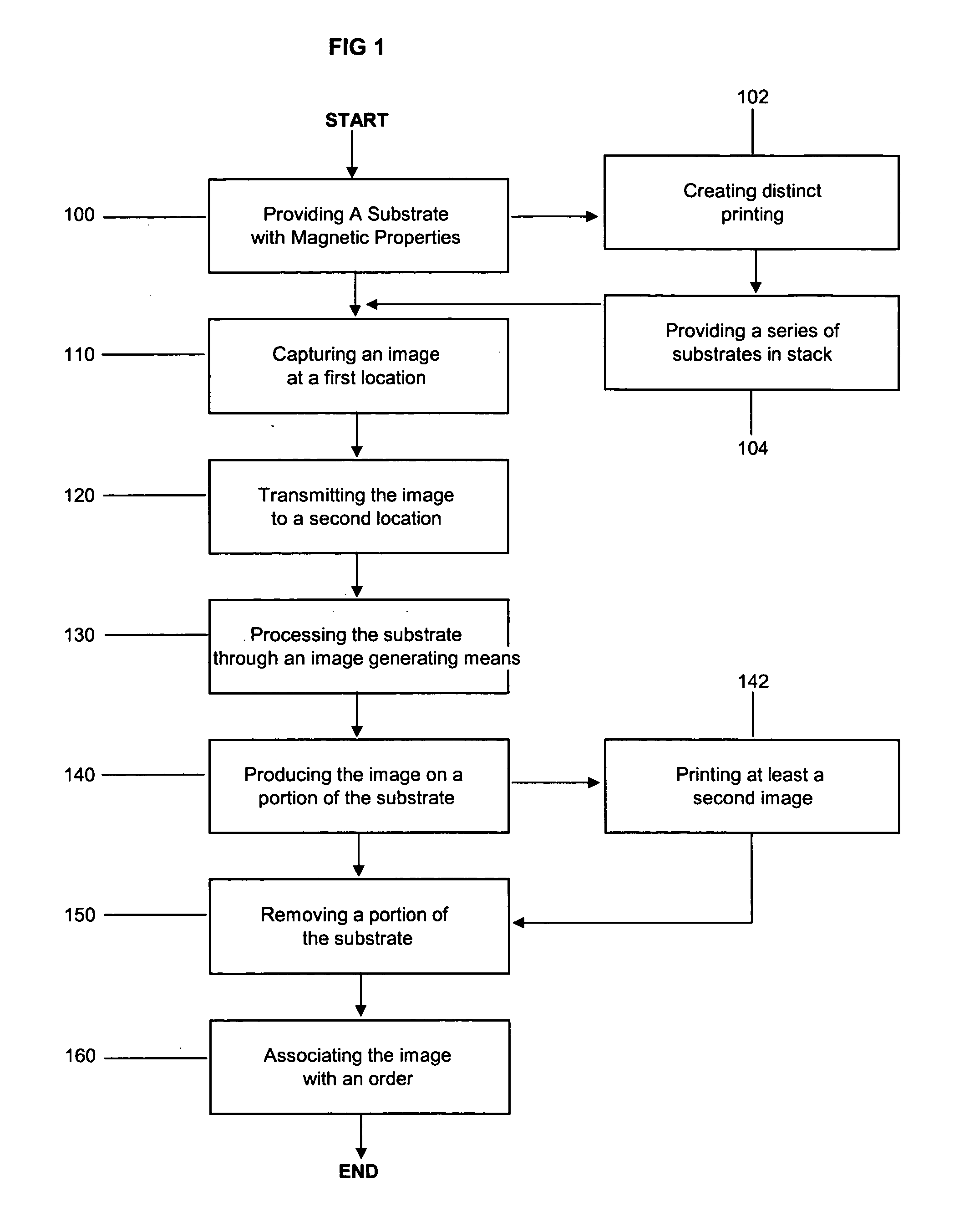 System and method for generating images on ferromagnetic materials