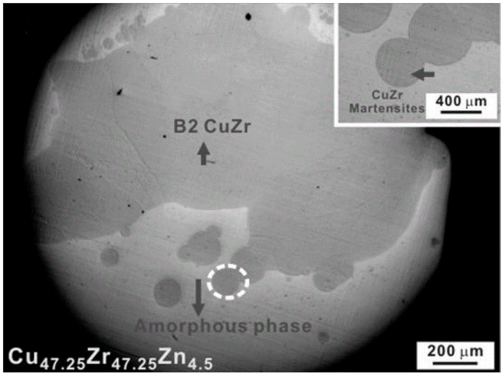 High-strength high-plasticity Cu-Zr-Zn amorphous composite and preparation method