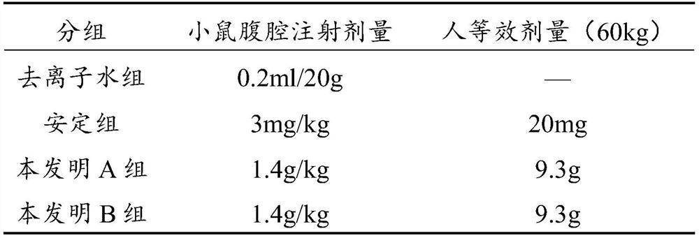 Dropping pills containing Prunella vulgaris extract and preparation method thereof