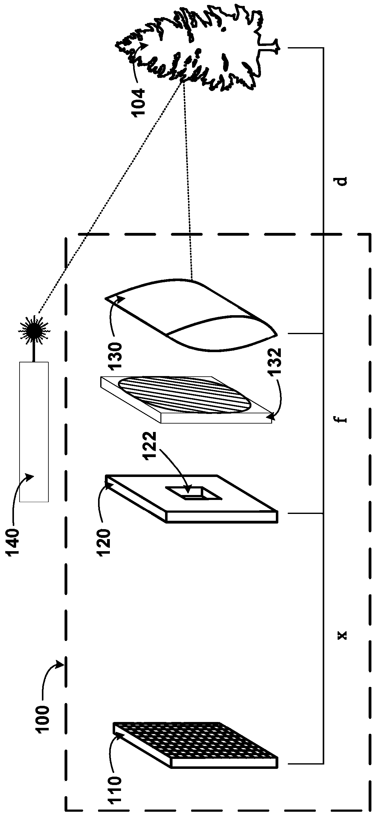 Array of waveguide diffusers for light detection using an aperture